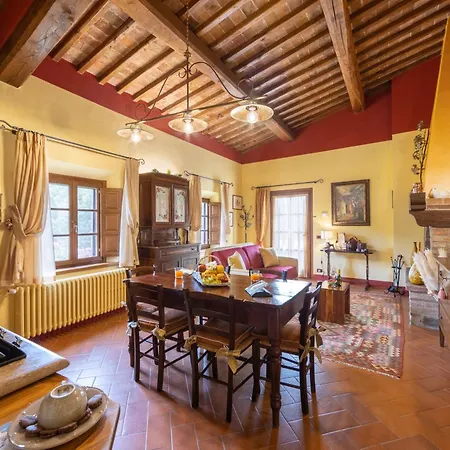 Villa By Mmega